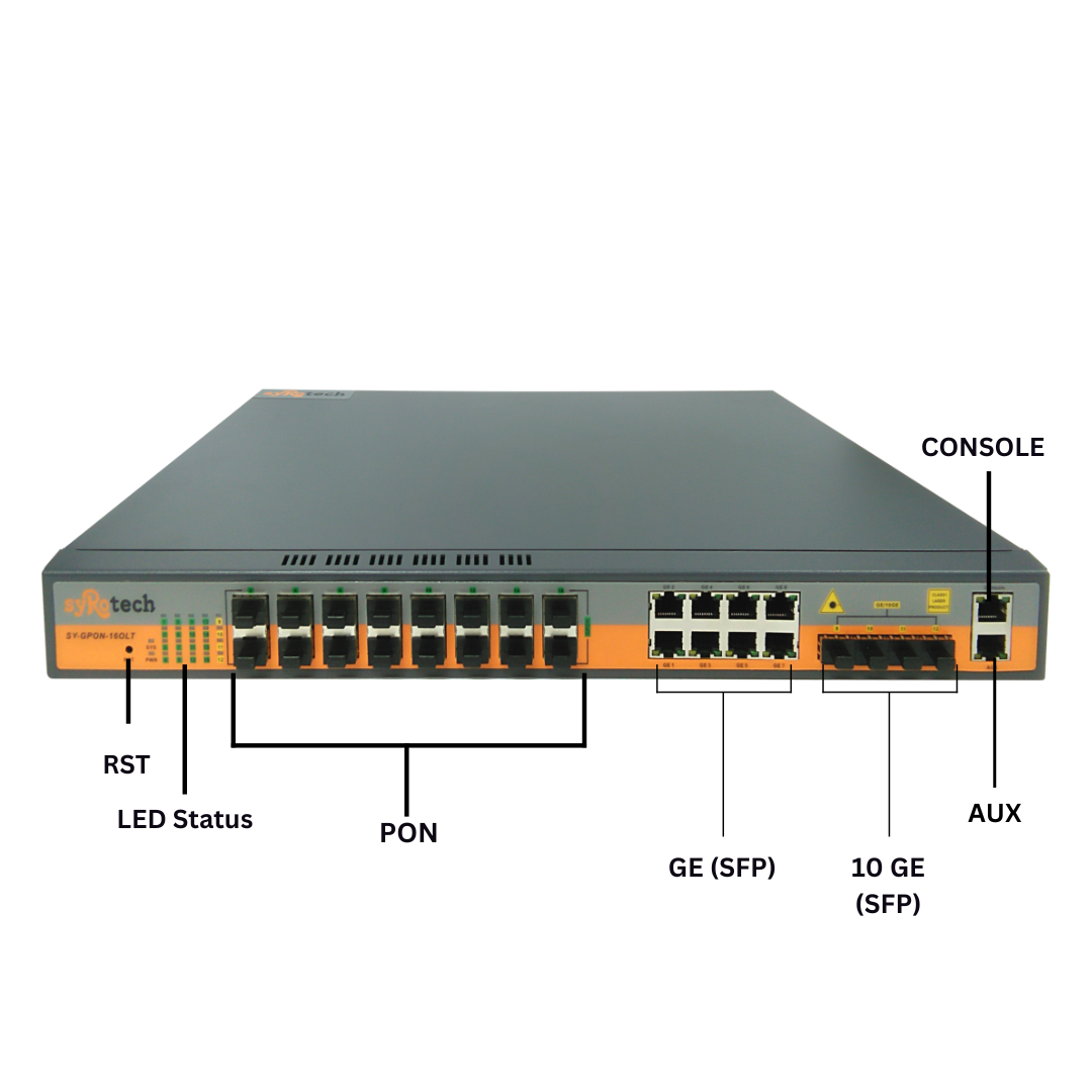 gpon olt 16 port price gpon olt 16 port price